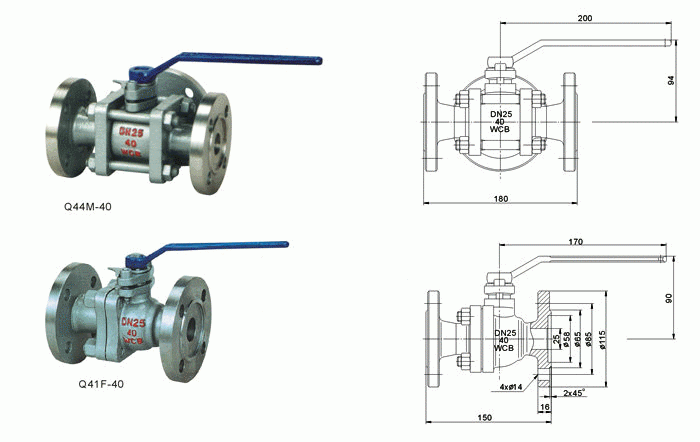 焦(jiāo)爐專用(yong)球閥Q44M