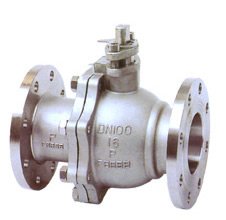 不鏽鋼(gāng)球閥Q41F