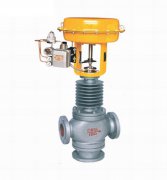  ZMAQ,X氣動薄(báo)膜三通調節閥(fa)