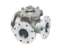 三通T型球閥(fa)Q45F