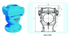  動(dòng)力式高速(su)進排氣閥(fa)
